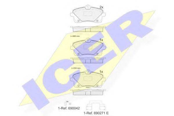 Комплект тормозных колодок, дисковый тормоз ICER 182024