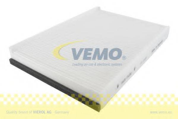 Фільтр, повітря у внутрішньому просторі VEMO V95-30-1217