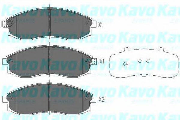 Комплект гальмівних колодок, дискове гальмо KAVO PARTS KBP-5517