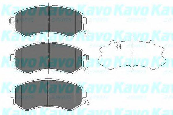 Комплект гальмівних колодок, дискове гальмо KAVO PARTS KBP-6514