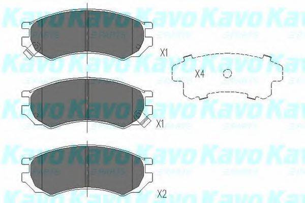 Комплект гальмівних колодок, дискове гальмо KAVO PARTS KBP-6555