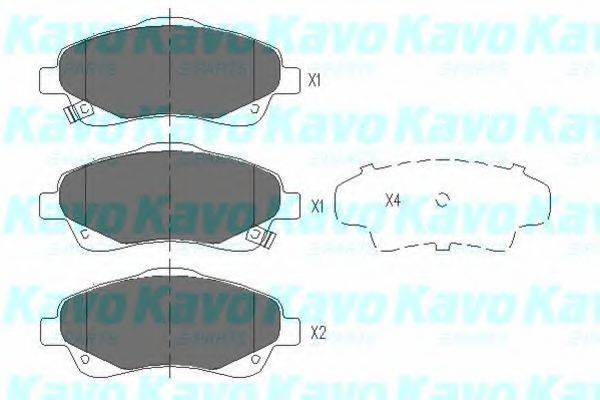 Комплект гальмівних колодок, дискове гальмо KAVO PARTS KBP-9018
