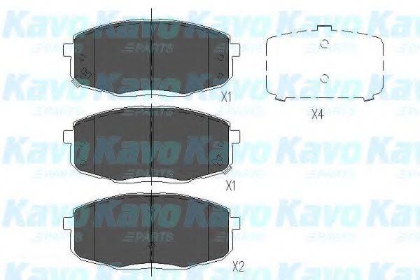 Комплект гальмівних колодок, дискове гальмо KAVO PARTS KBP-3036