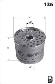 Топливный фильтр MECAFILTER ELG5504