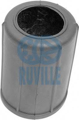 Захисний ковпак / пильник, амортизатор RUVILLE 845809
