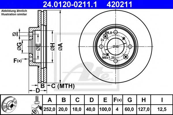 Тормозной диск ATE 24.0120-0211.1