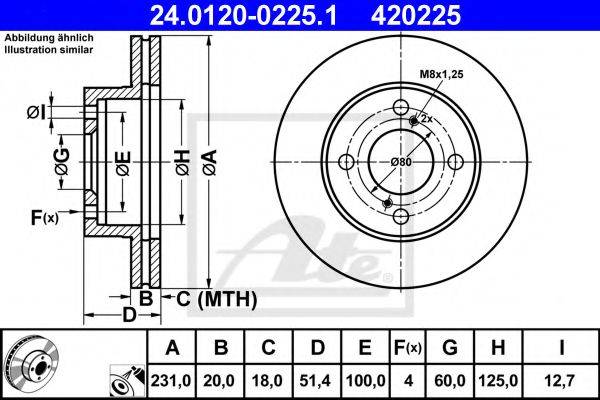 Тормозной диск ATE 24.0120-0225.1