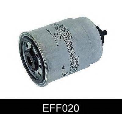 Топливный фильтр COMLINE EFF020