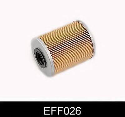 Топливный фильтр COMLINE EFF026