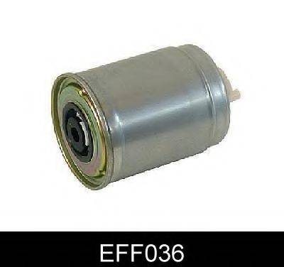 Паливний фільтр COMLINE EFF036