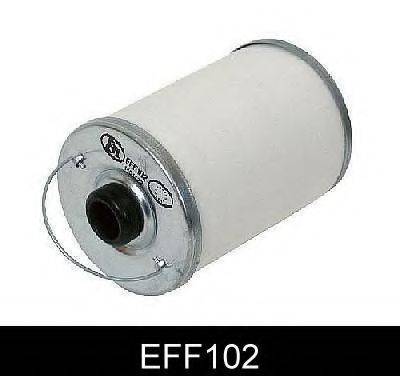 Топливный фильтр COMLINE EFF102