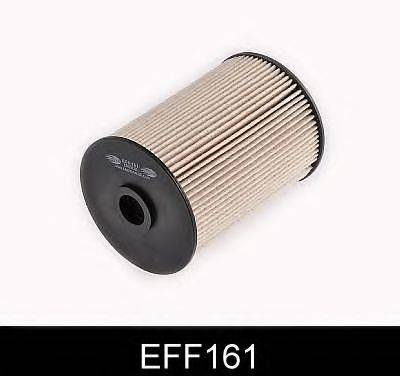 Паливний фільтр COMLINE EFF161