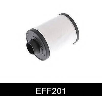 Топливный фильтр COMLINE EFF201