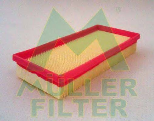 Воздушный фильтр MULLER FILTER PA3107