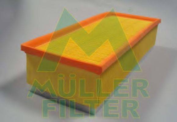 Воздушный фильтр MULLER FILTER PA3157