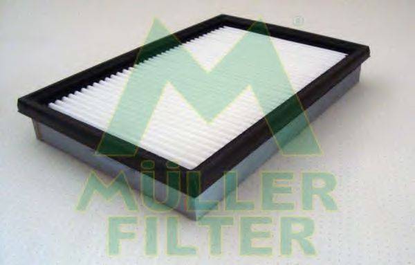 Воздушный фильтр MULLER FILTER PA3174