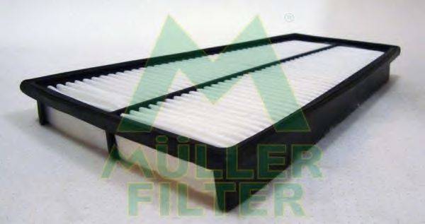 Воздушный фильтр MULLER FILTER PA3259