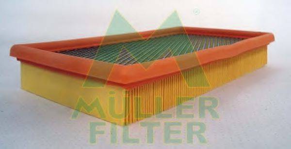 Повітряний фільтр MULLER FILTER PA3281