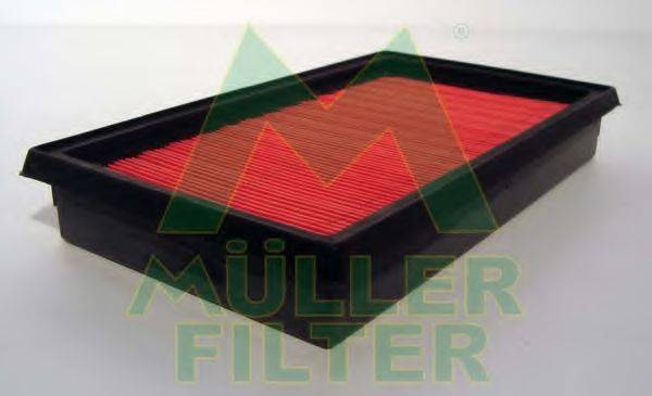 Воздушный фильтр MULLER FILTER PA3371