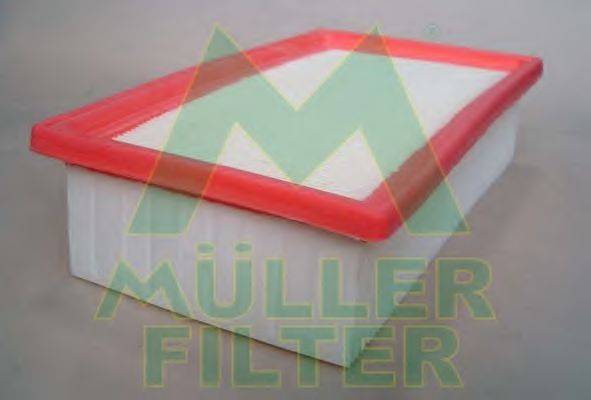 Повітряний фільтр MULLER FILTER PA3373