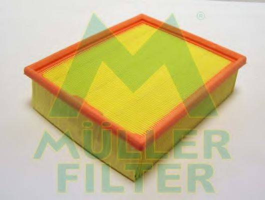 Воздушный фильтр MULLER FILTER PA3496