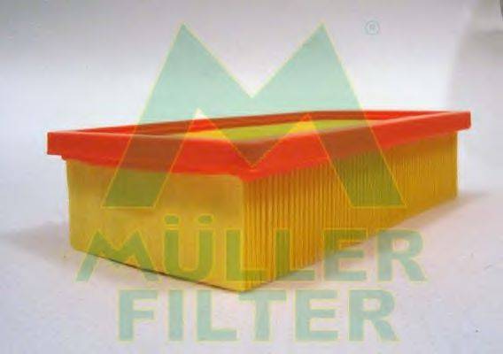Повітряний фільтр MULLER FILTER PA358HM
