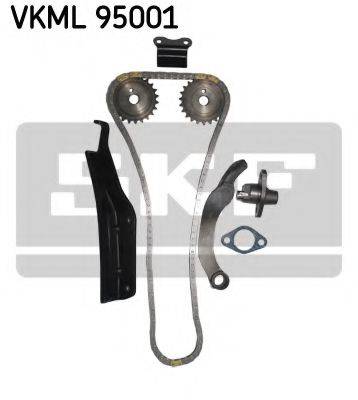 Комплект мети приводу розподільного валу SKF VKML 95001